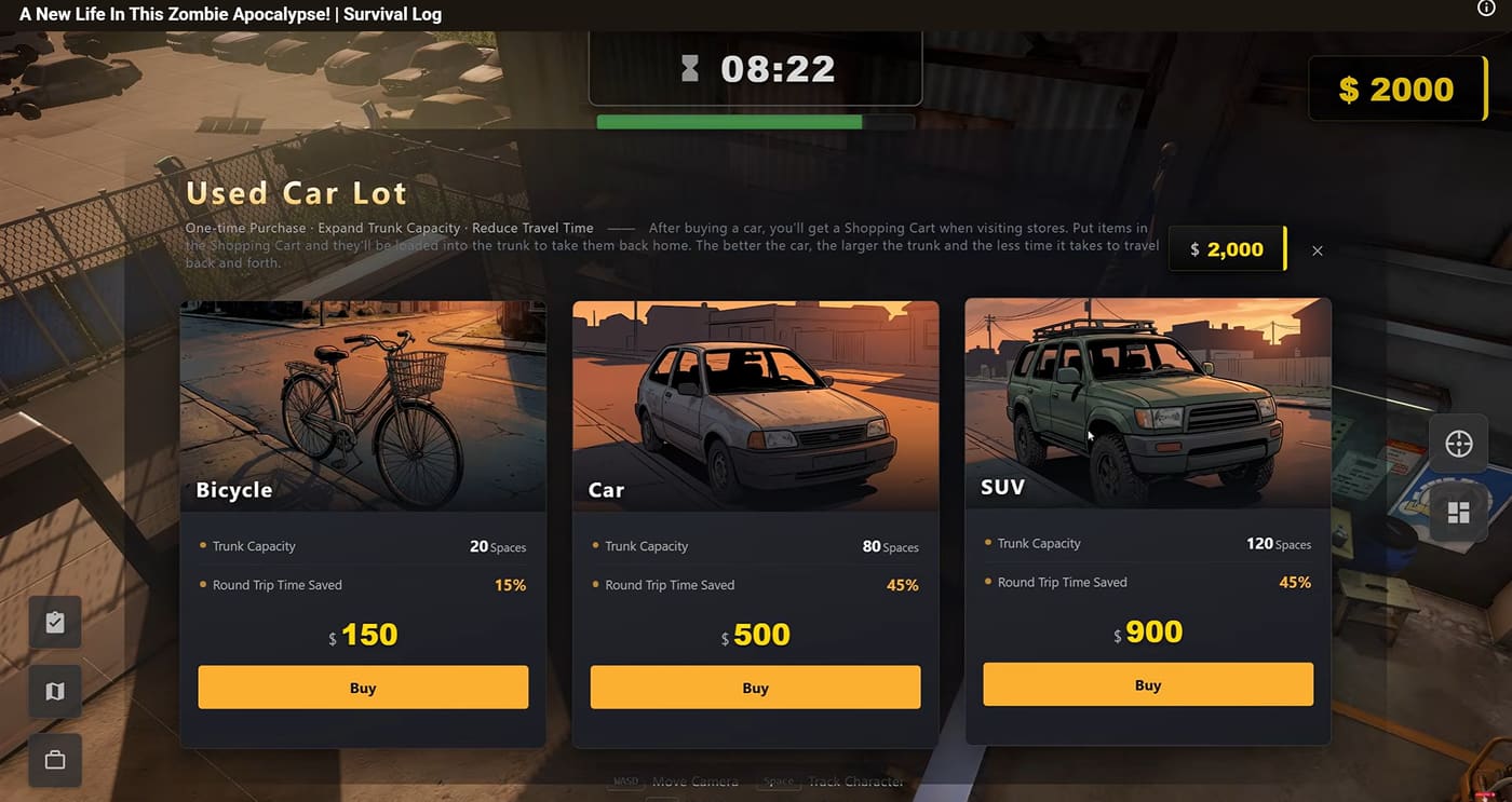 Used Car Lot: bicycle $150, car $500, SUV $900